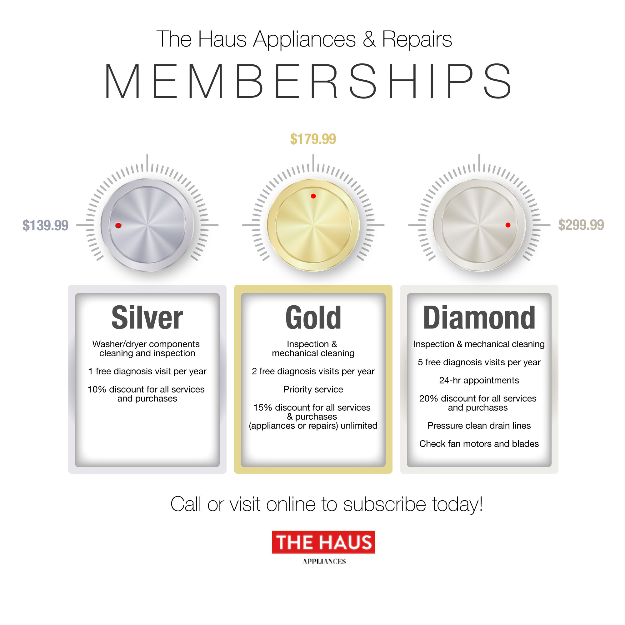 membership-infographic